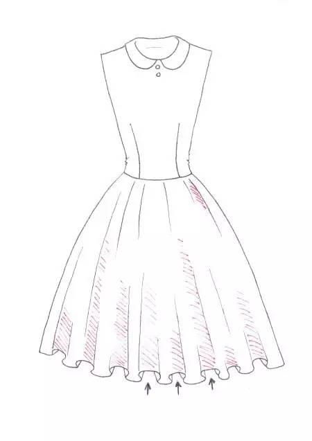 兒童簡筆畫 服飾與化妝品，美出天際的創(chuàng)意之旅